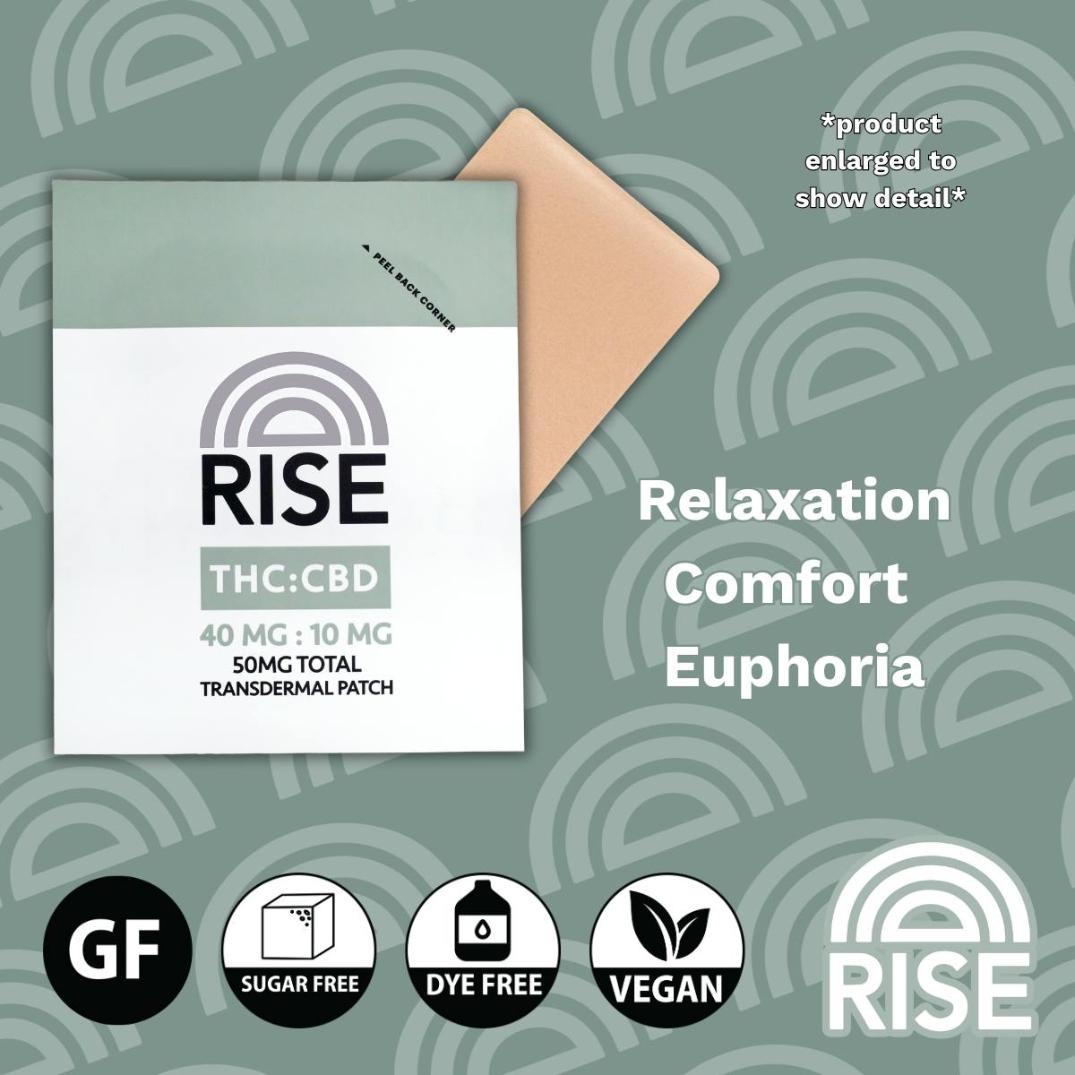 RISE - Transdermal Patch – THC:CBD - 40mg:10mg
