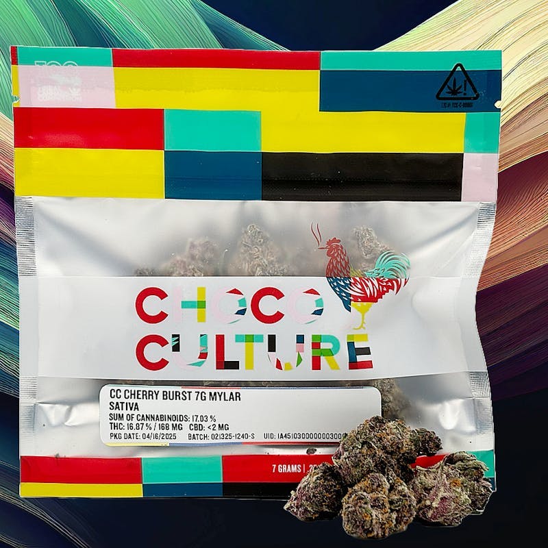 Choco Culture: Cherry Burst