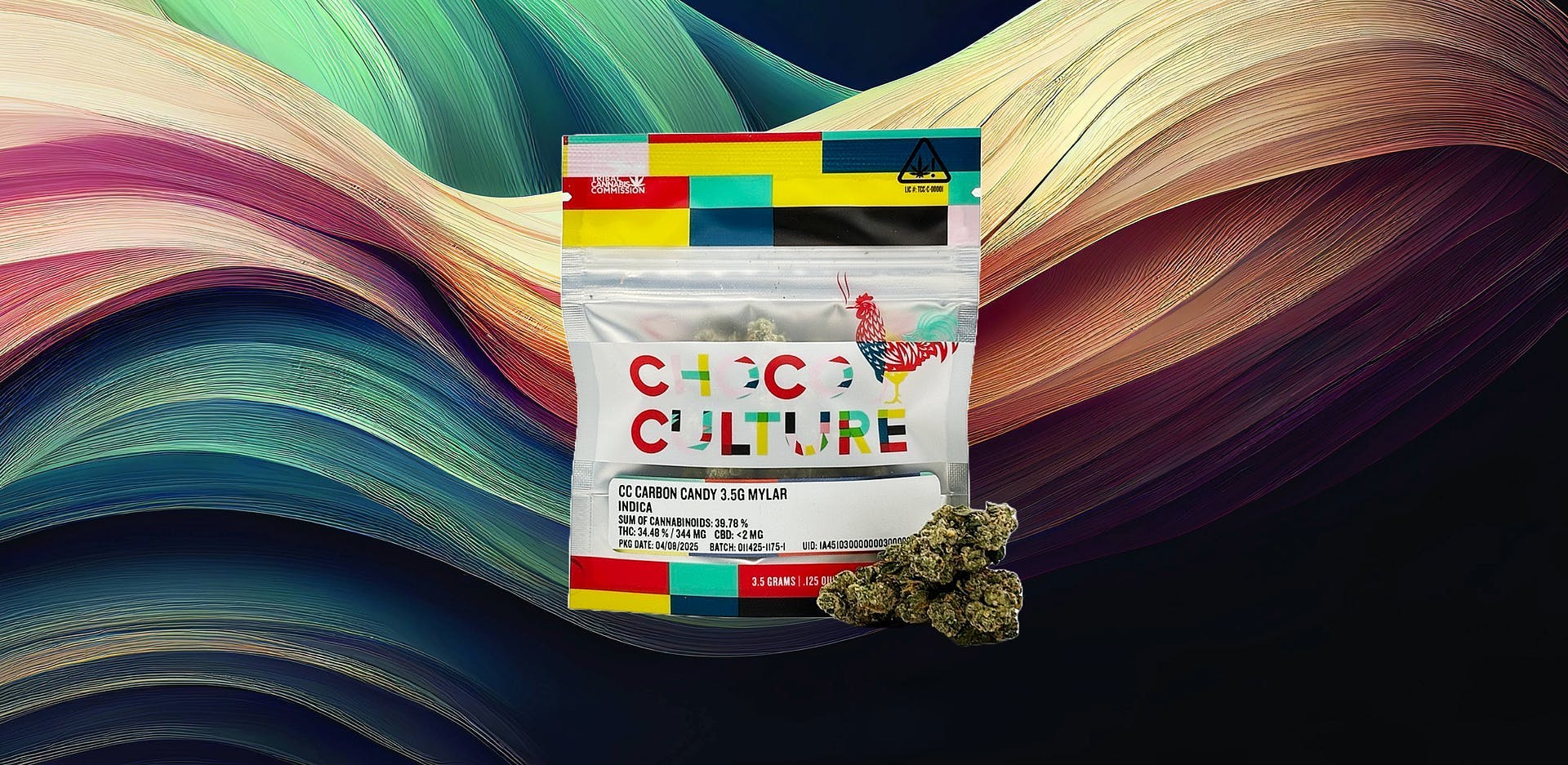 Choco Culture: Carbon Candy