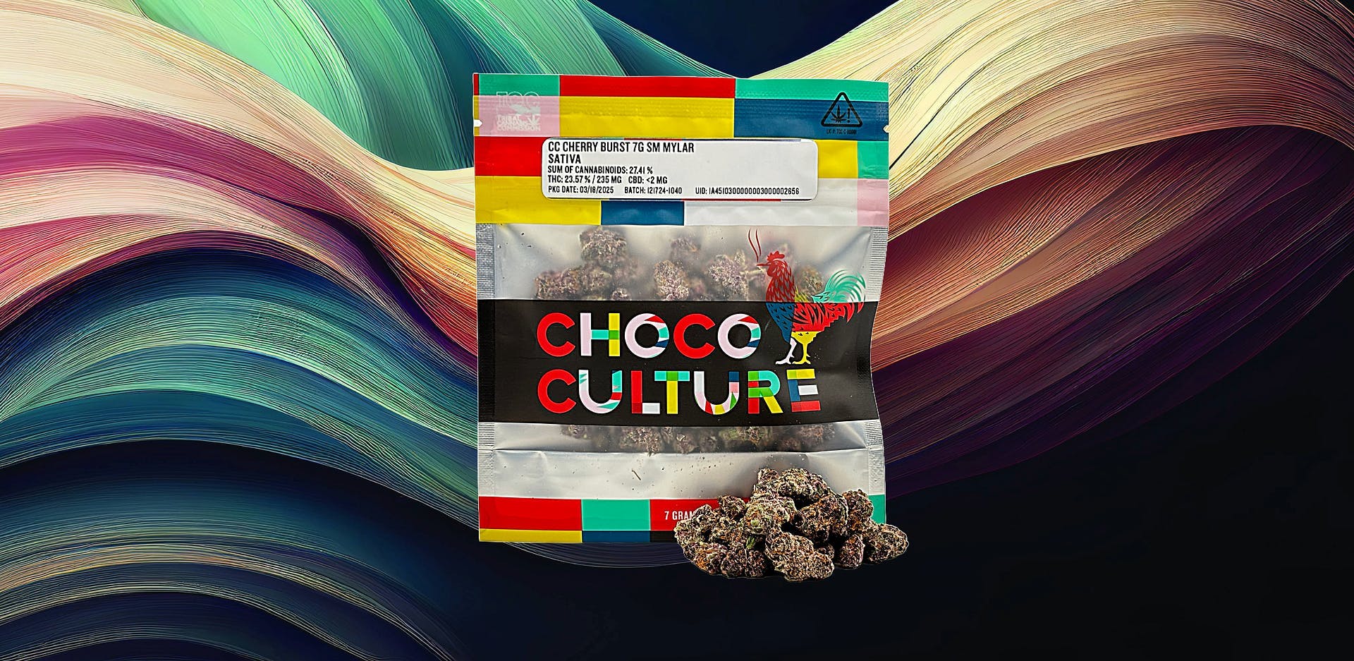 Choco Culture: Cherry Burst