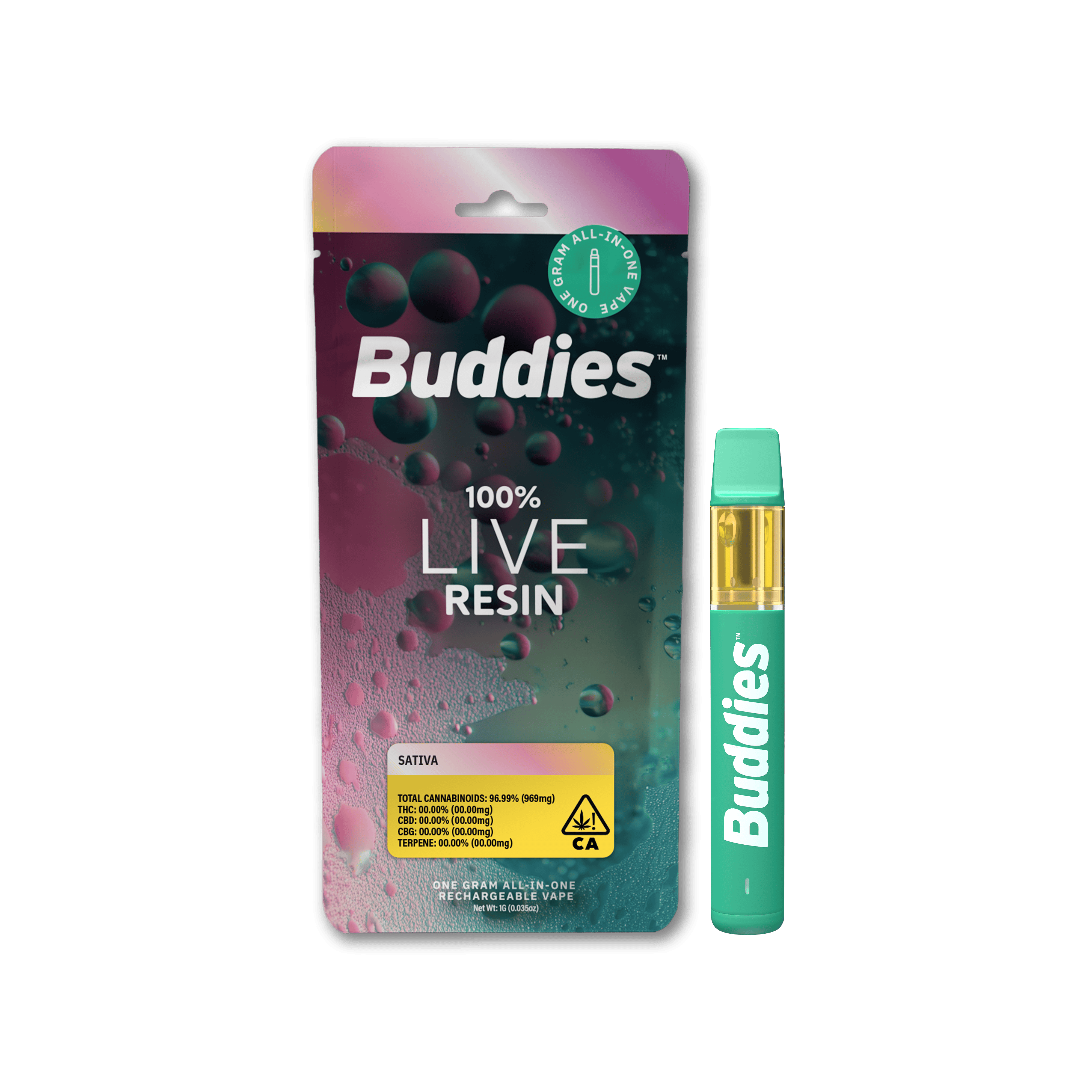 Buddies Brand — Chimera