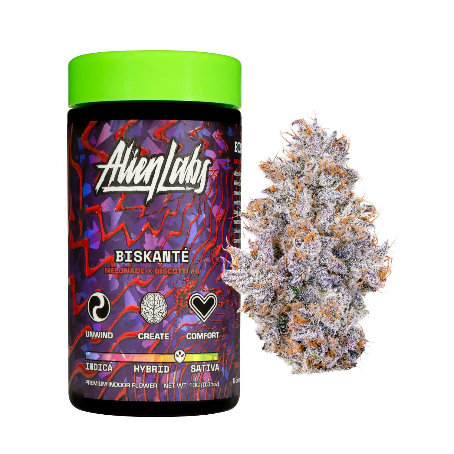 Alien Labs — Biskante