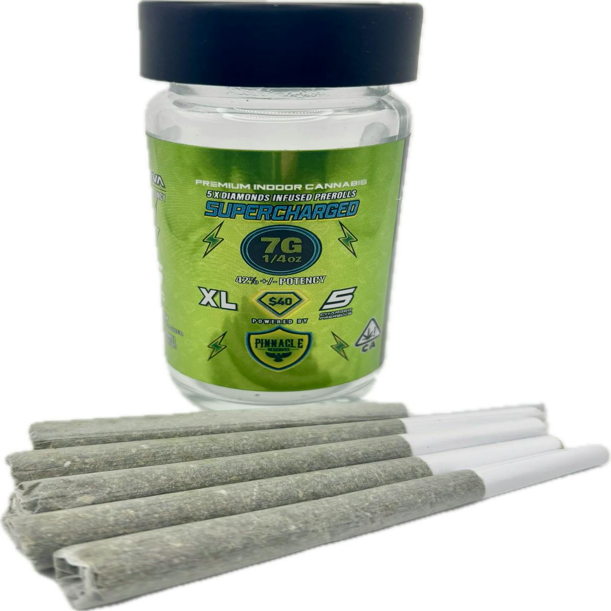 Supercharged Infused Watermelon Skittlez Gram