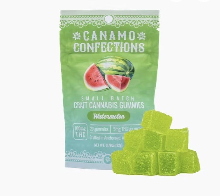 Watermelon Gummies