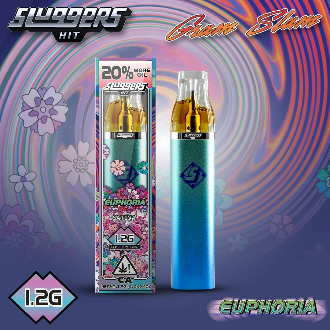 Sluggers Hit — Euphoria