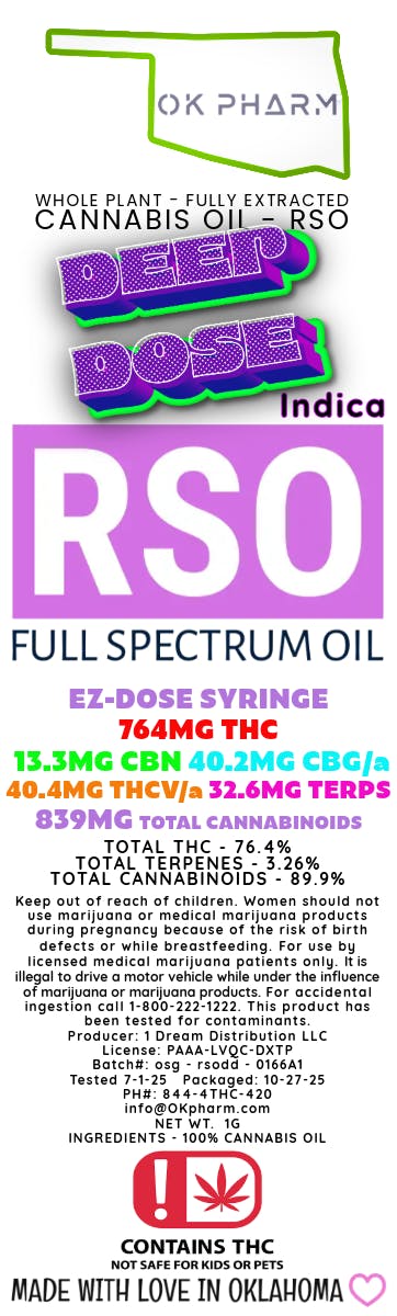 Pharm Rso Syringe Indica Deep