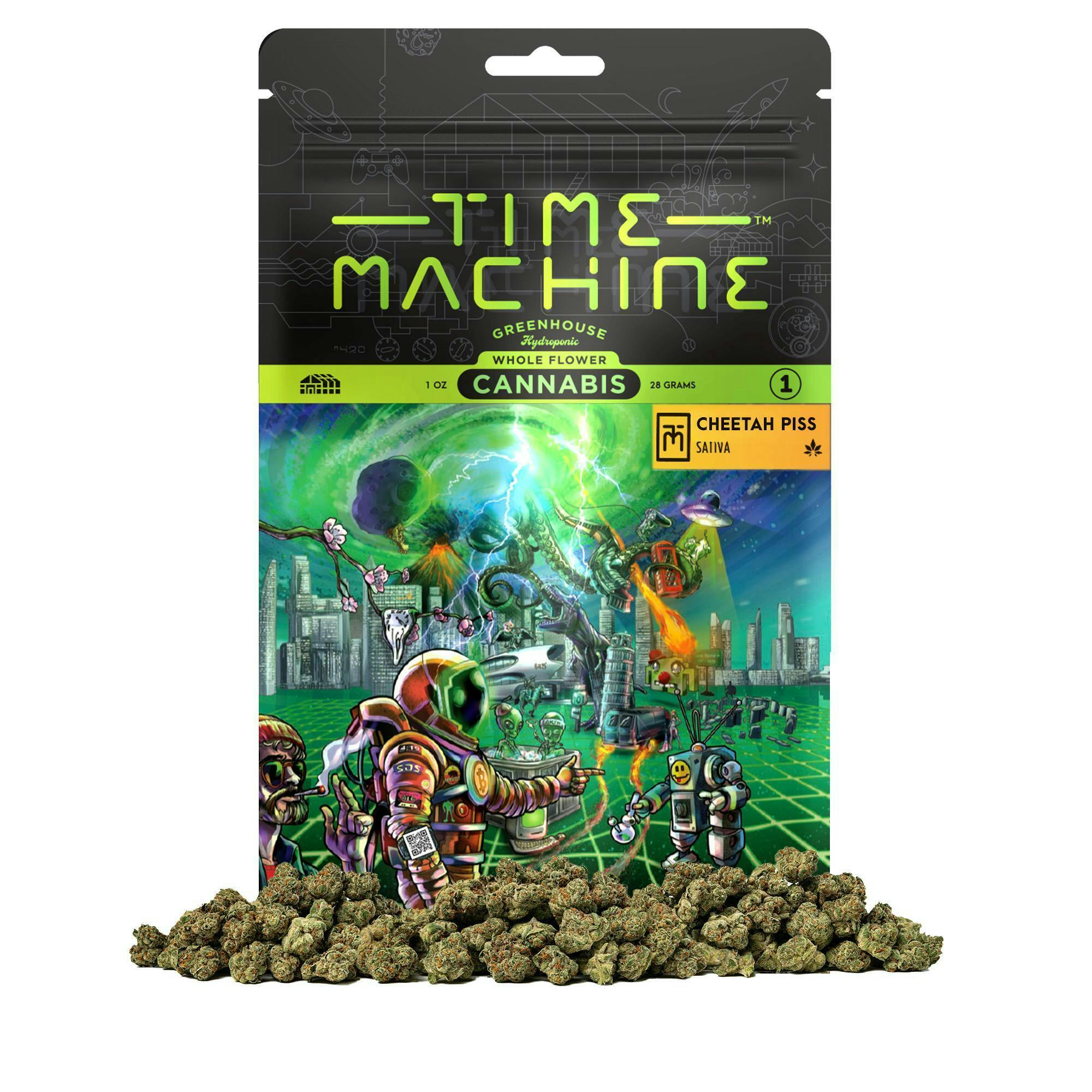 Time Machine: Cheetah Piss