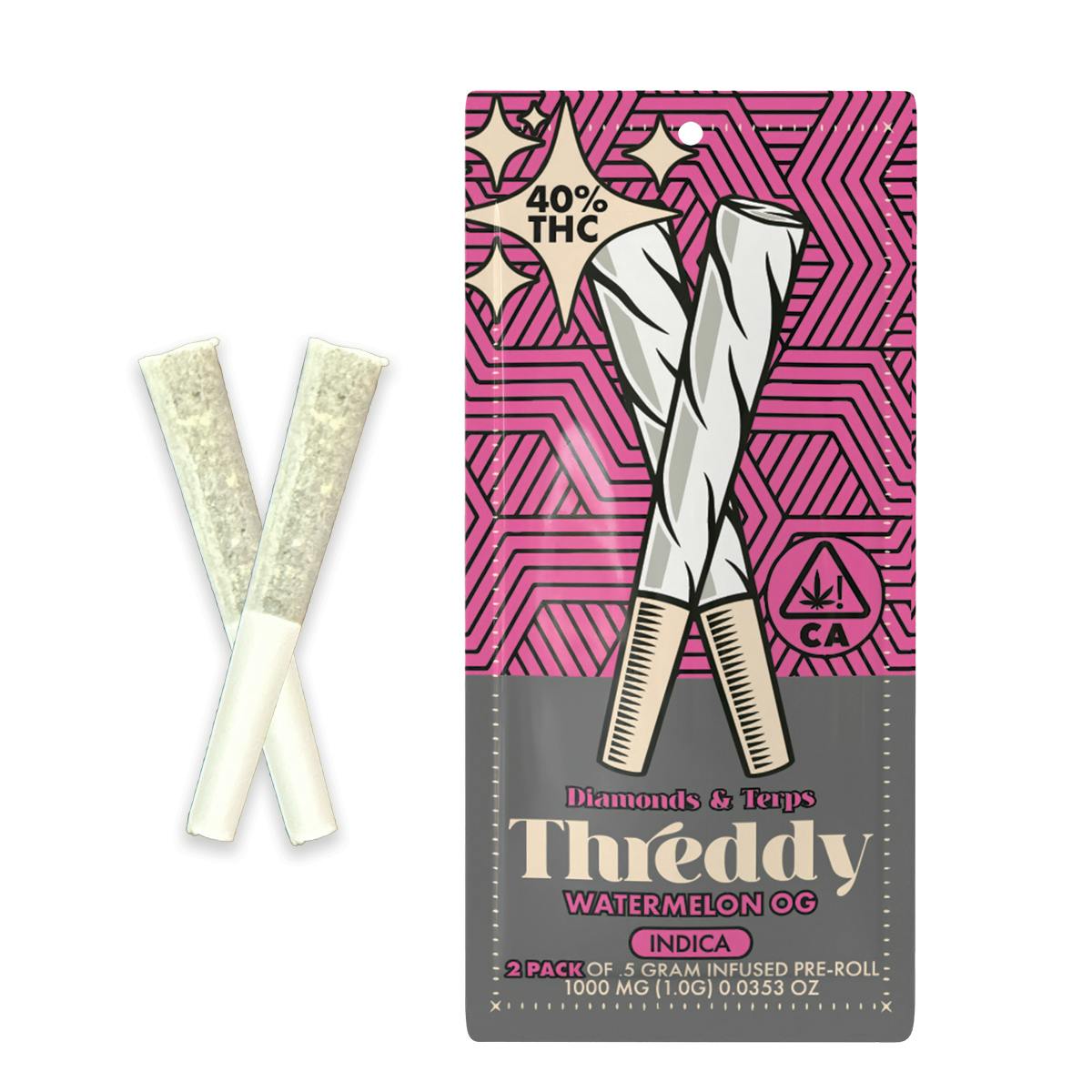 THREDDY — Watermelon