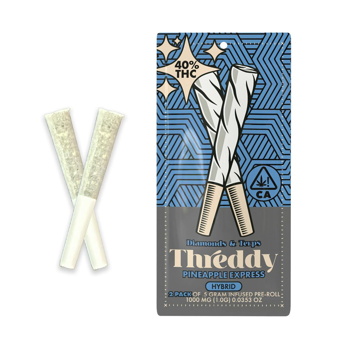THREDDY — Pineapple Express