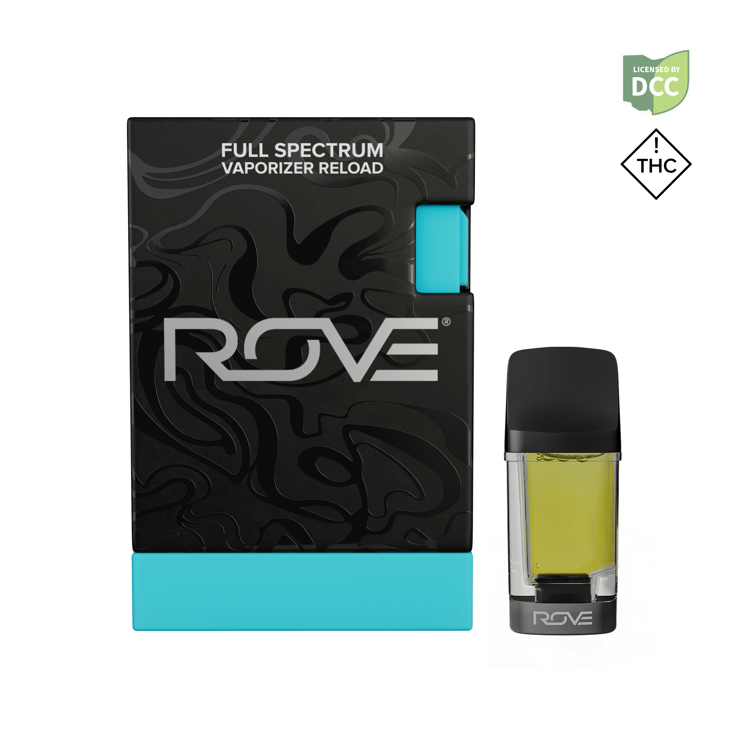 ROVE — Watermelon Zkittlez