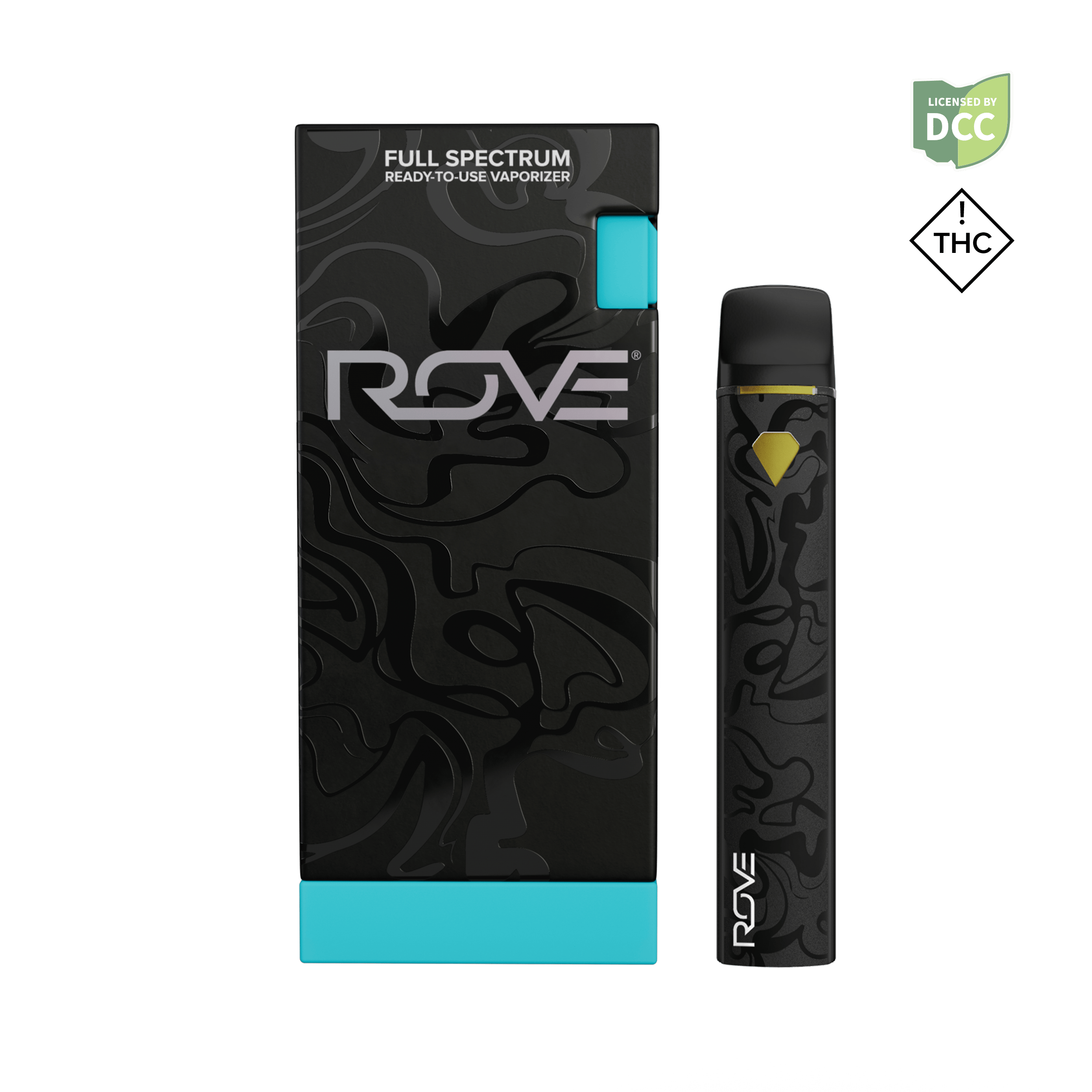 ROVE — Watermelon Zkittlez