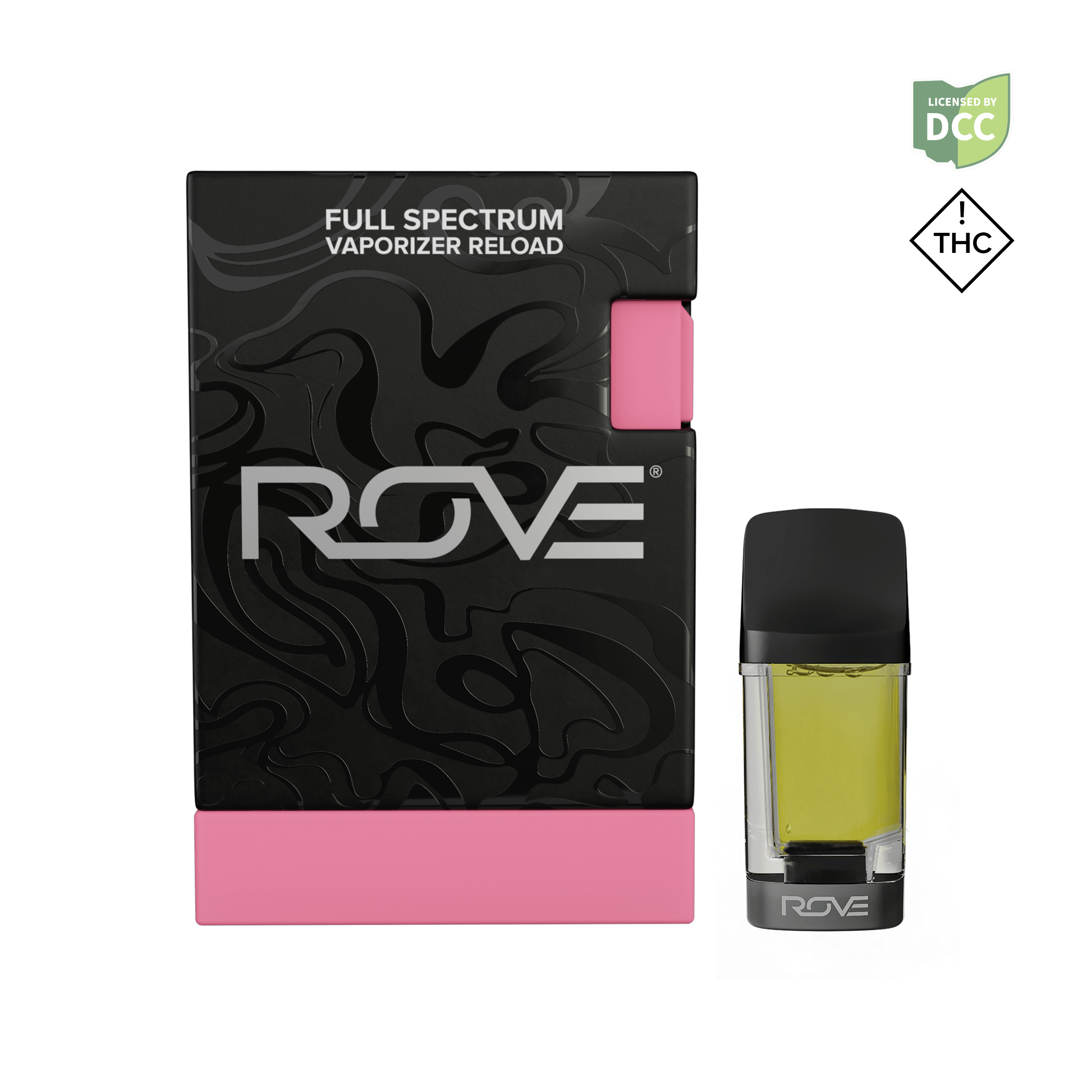 ROVE — Fruit Punch