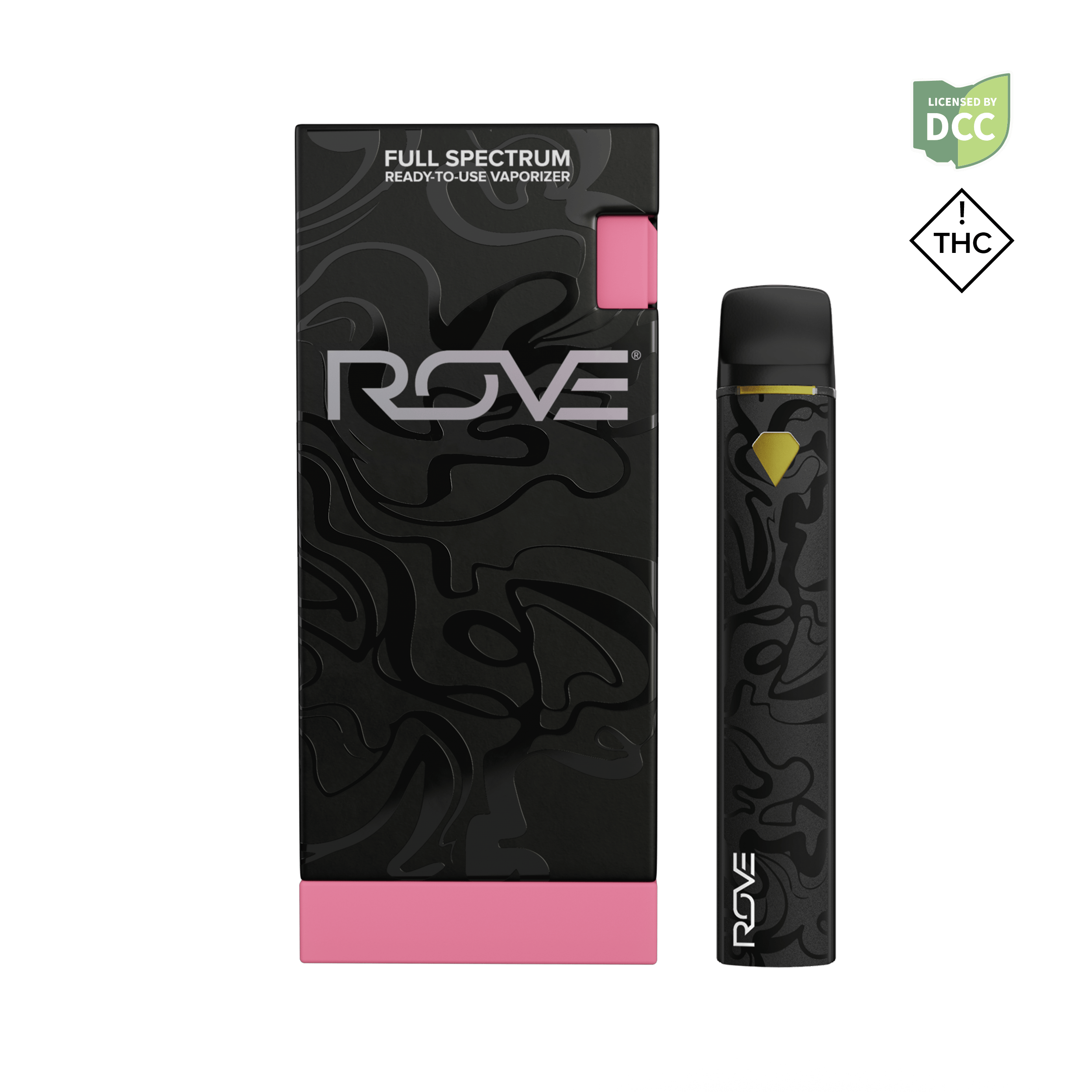 ROVE — Fruit Punch