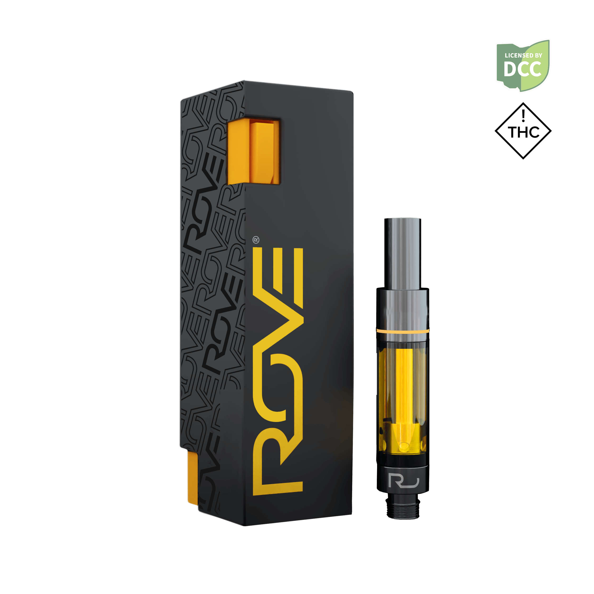 ROVE: Tangie