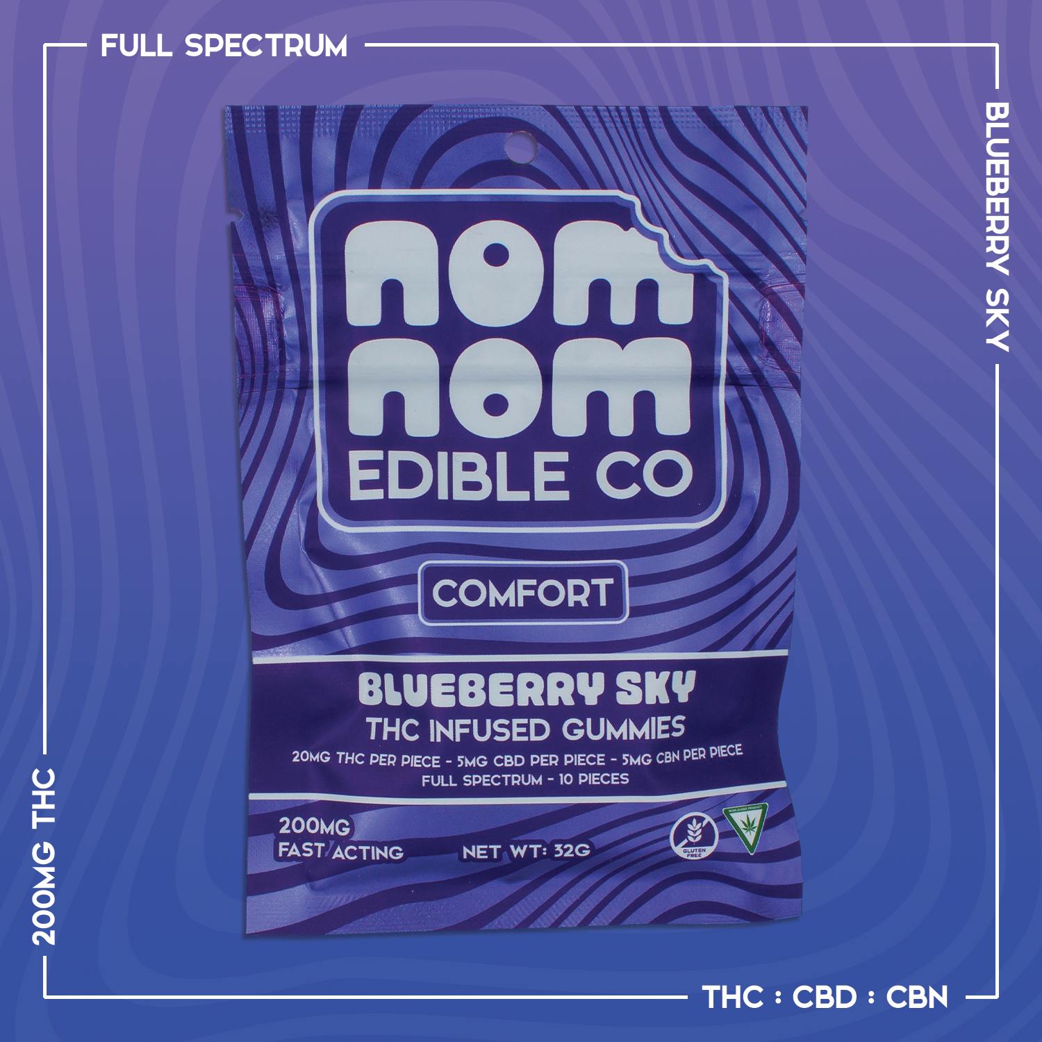 Nom Nom Gummies | Blueberry Sky | 200mg:50mg by Nom Nom Edible Co