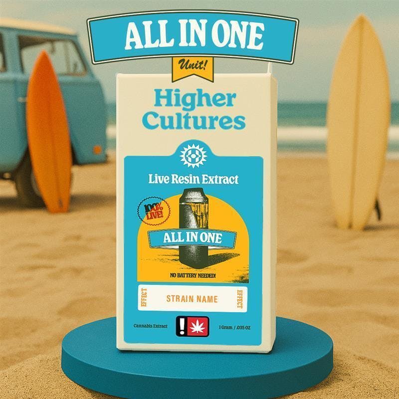 Higher Cultures: Banana Split
