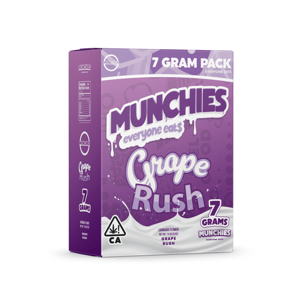 Munchies — Grape Stomper