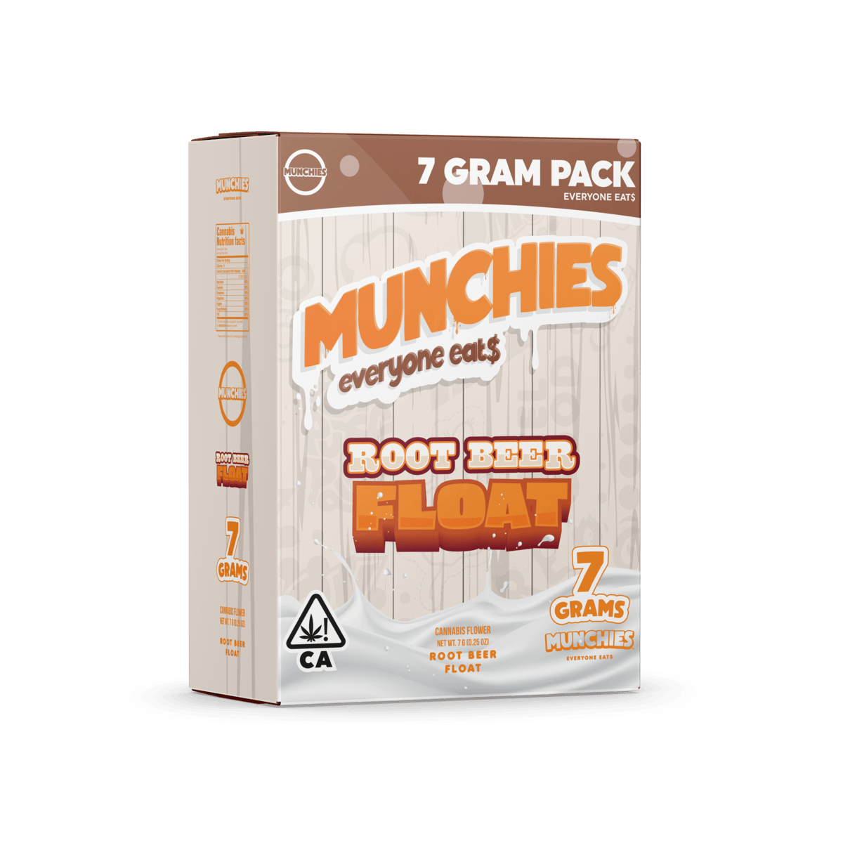 Munchies — Gelato 41