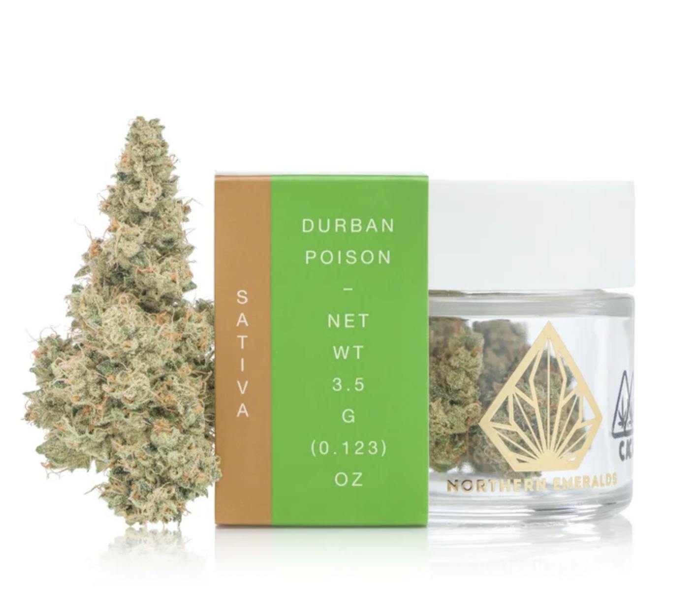 Durban Poison Flower