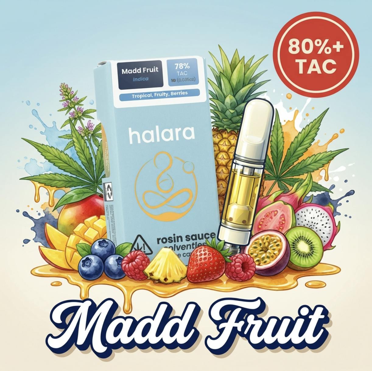 Halara — Limonene