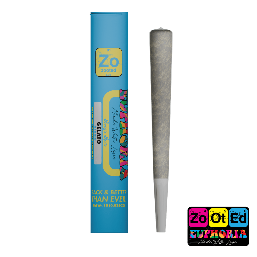 Euphoria Boogie Roll | Gelato | Joint | 1g
