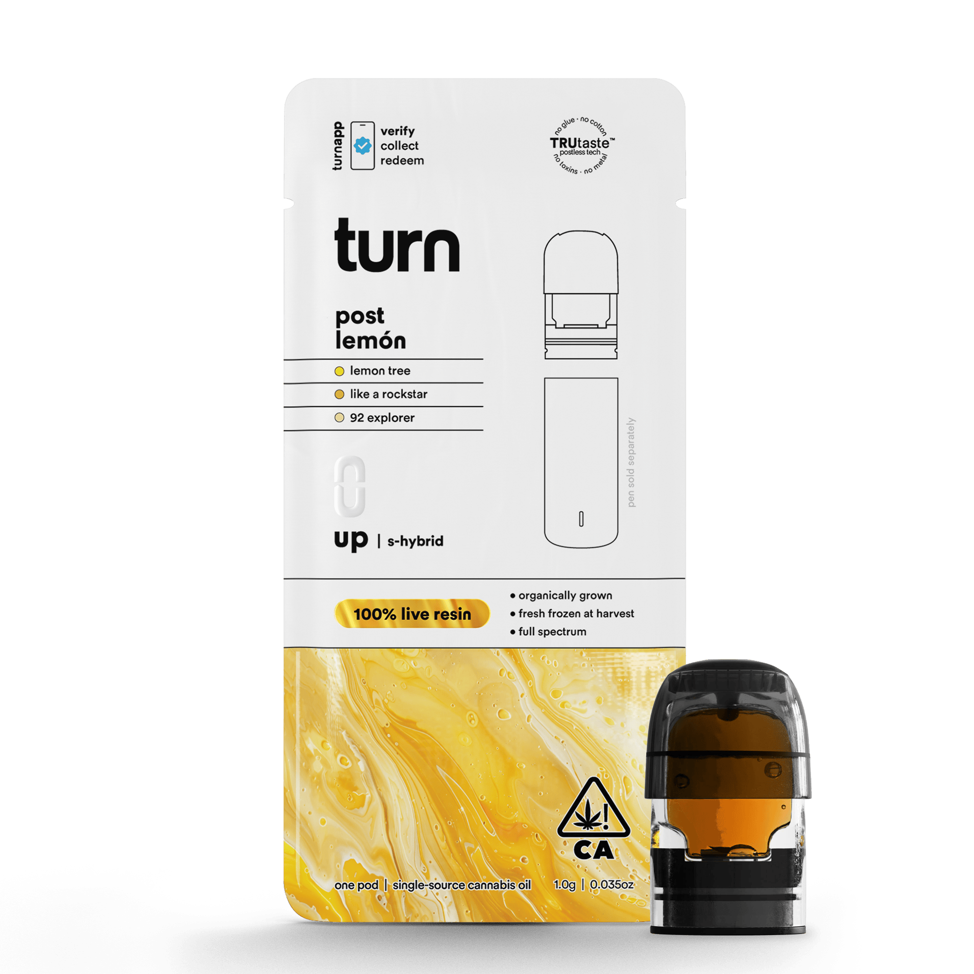turn — Post Lemon