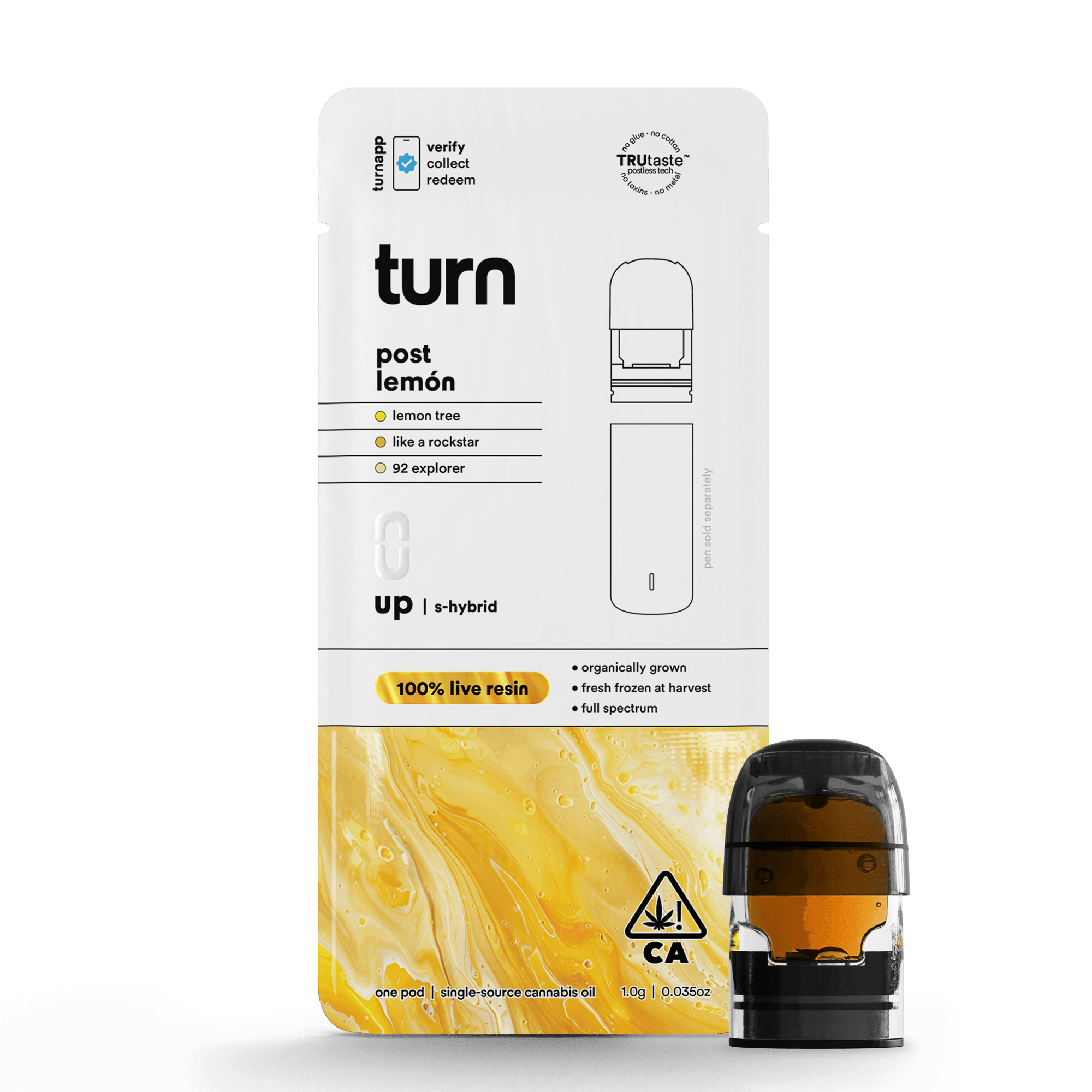 turn: Post Lemon