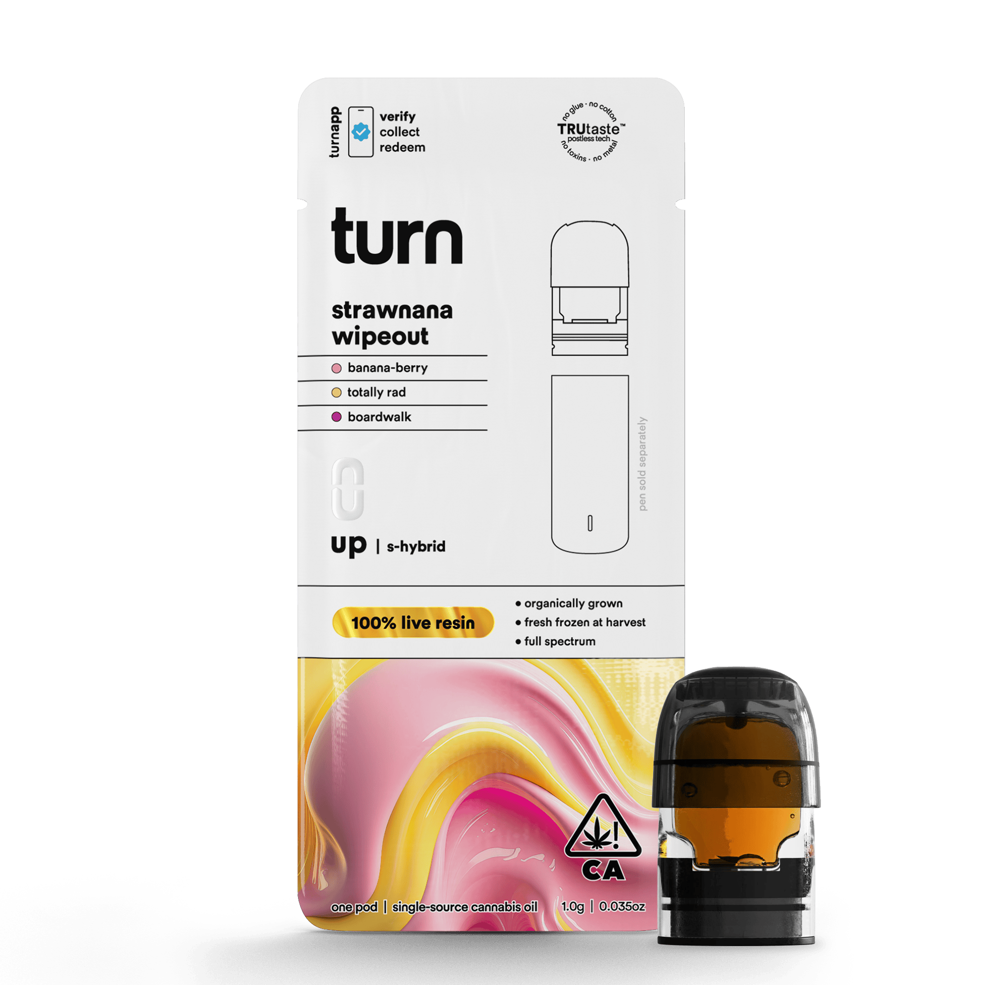 turn — Strawnana Wipeout