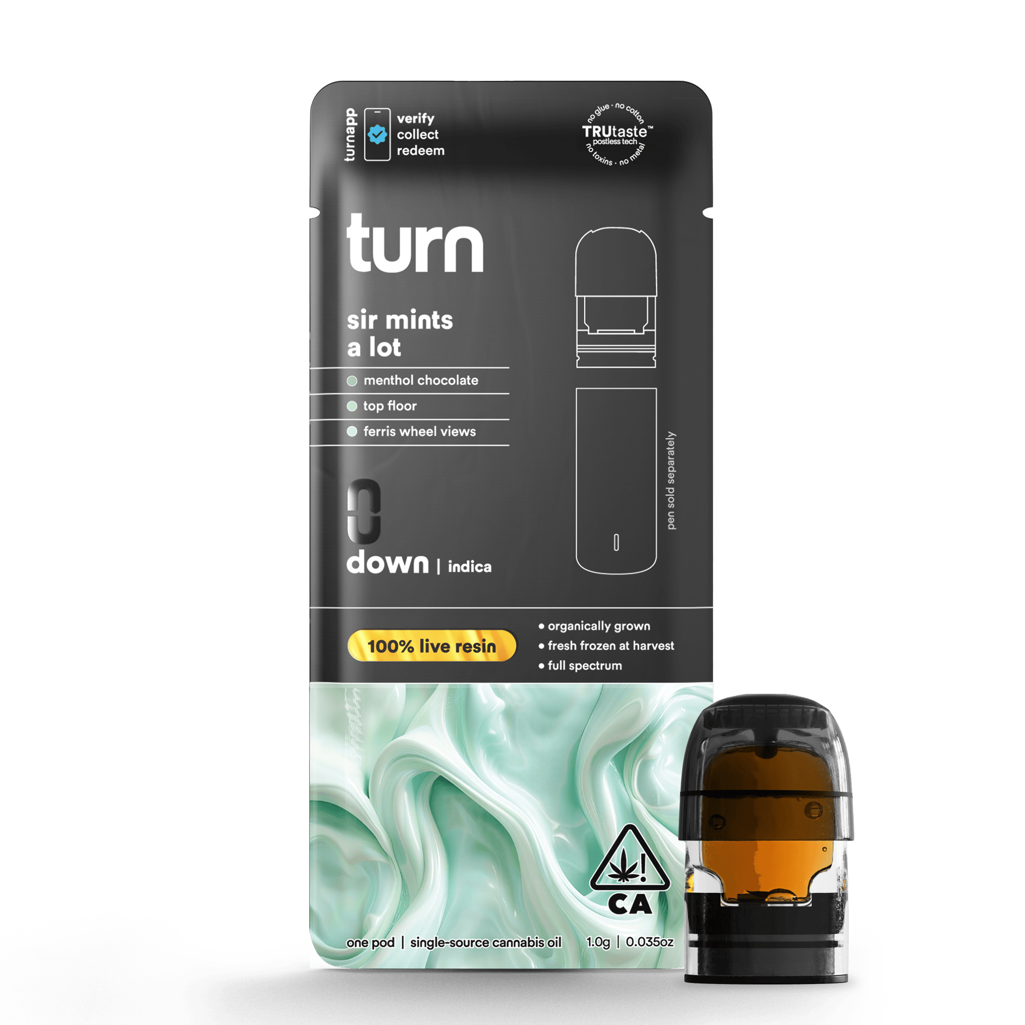 turn — Sir Mints A Lot