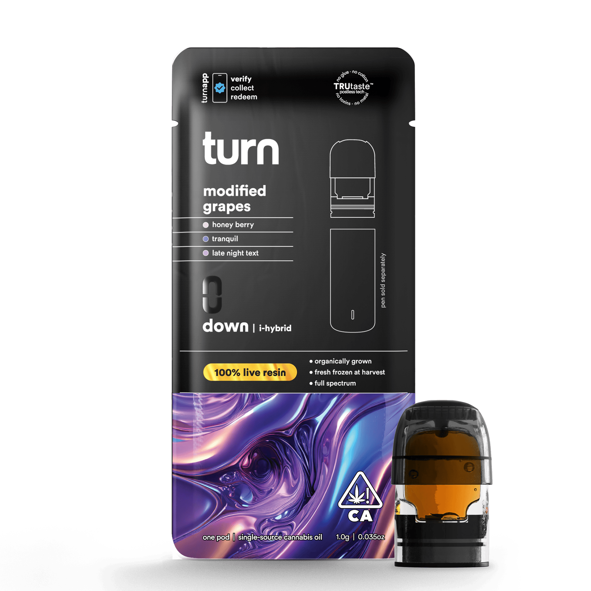 turn — Modified Grapes