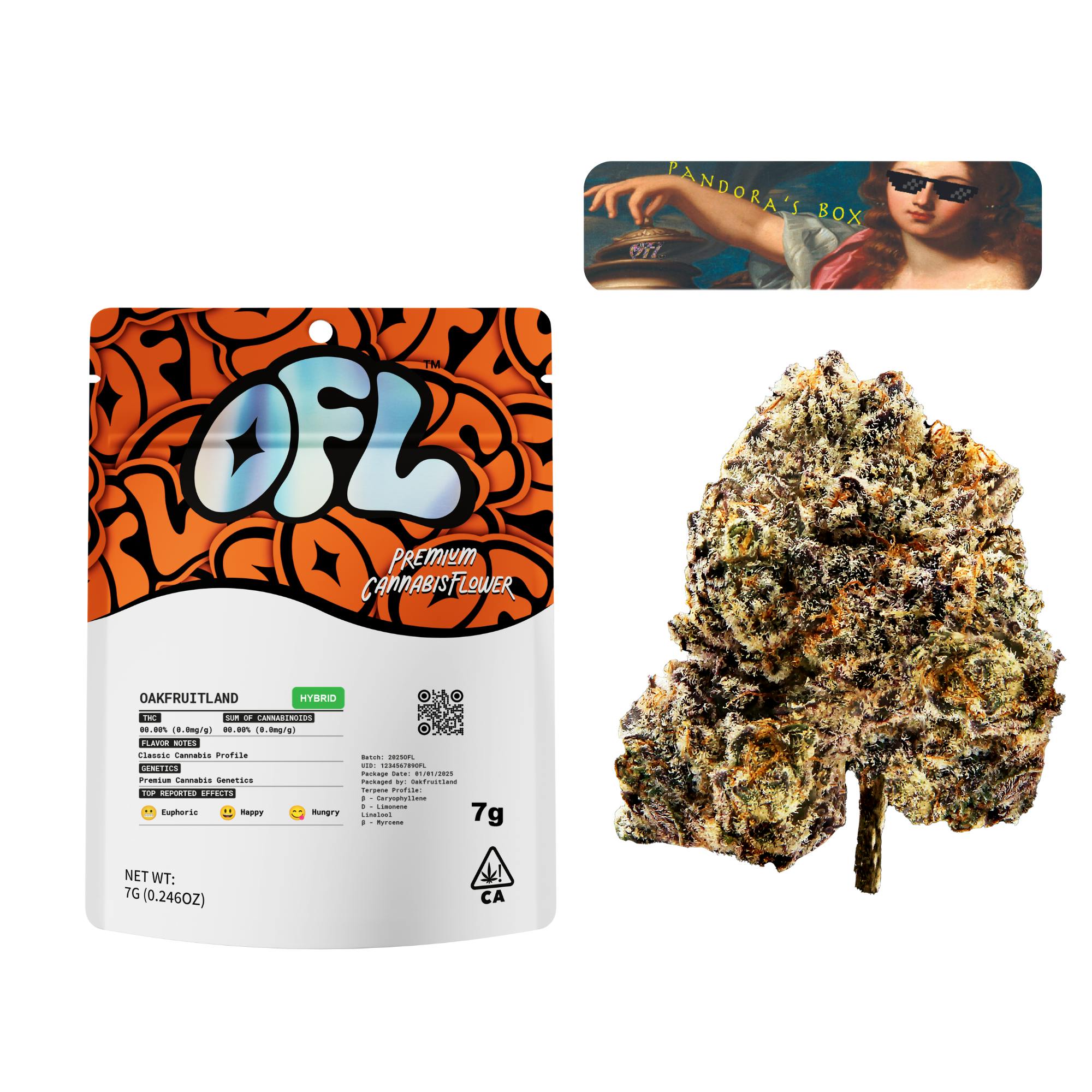 Pandora Box Premium Flower