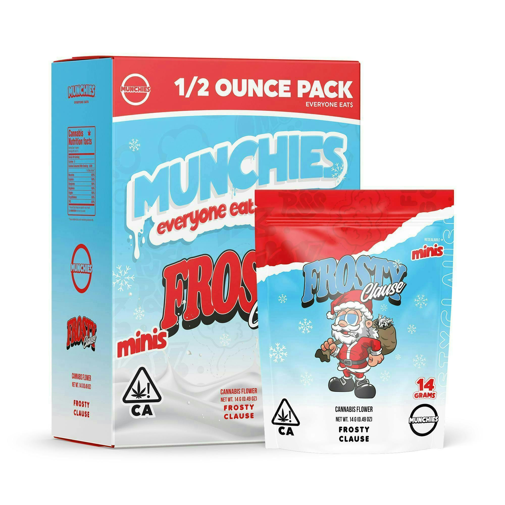 Munchies: Frosty Clause