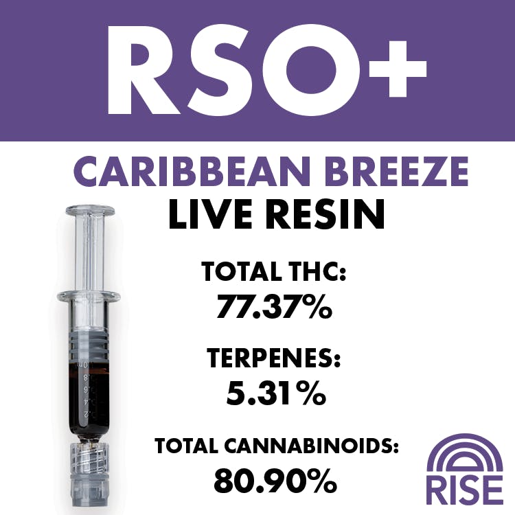 RISE RSO+ Caribbean Breeze by RISE