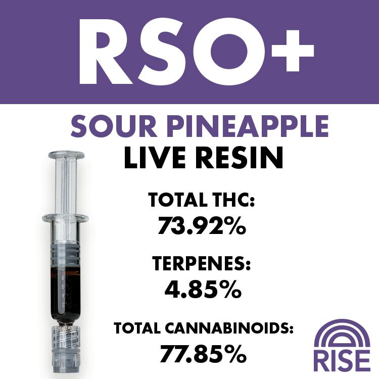RISE RSO+ Sour Pineapple