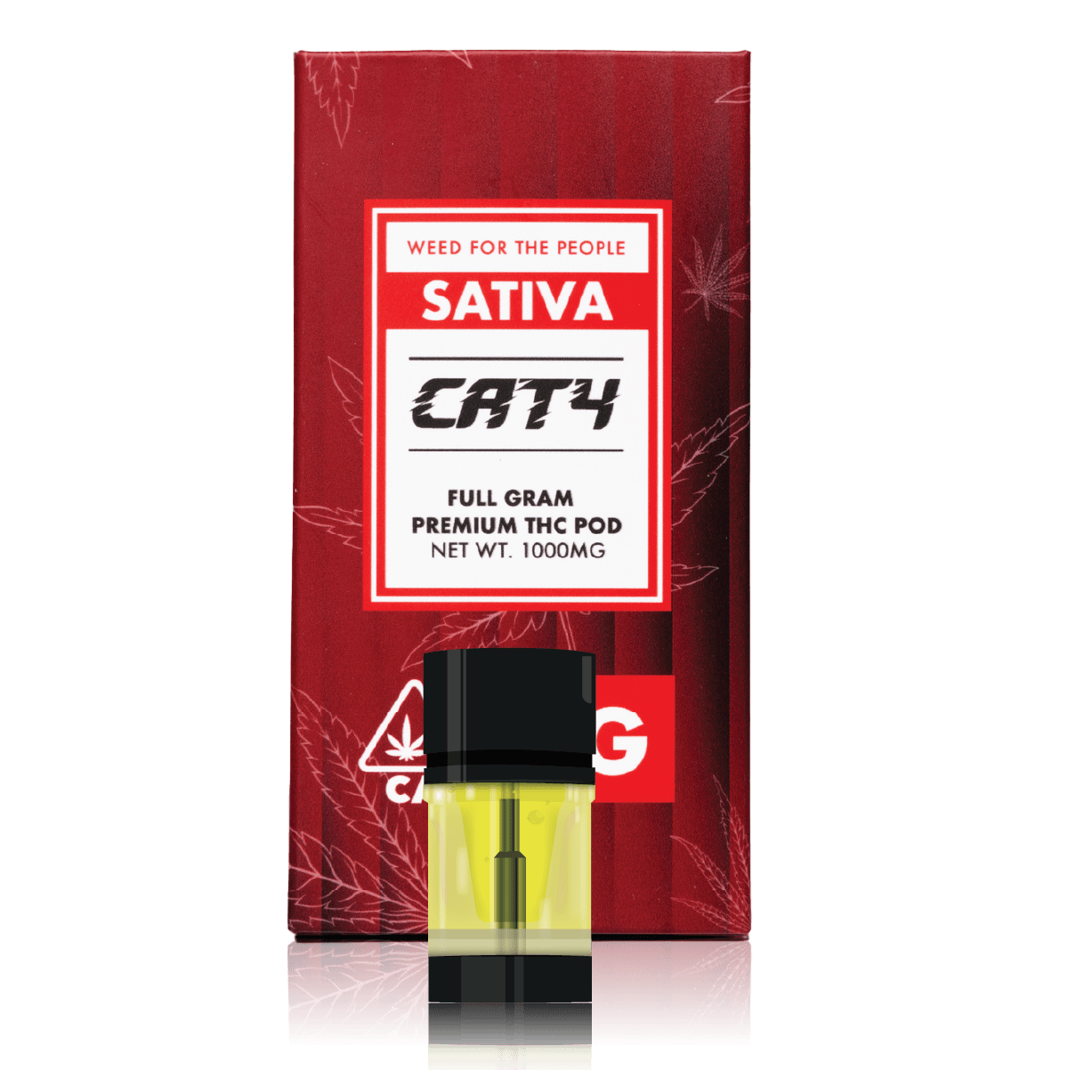 Catalyst Concentrates & THC Wax | Order Online