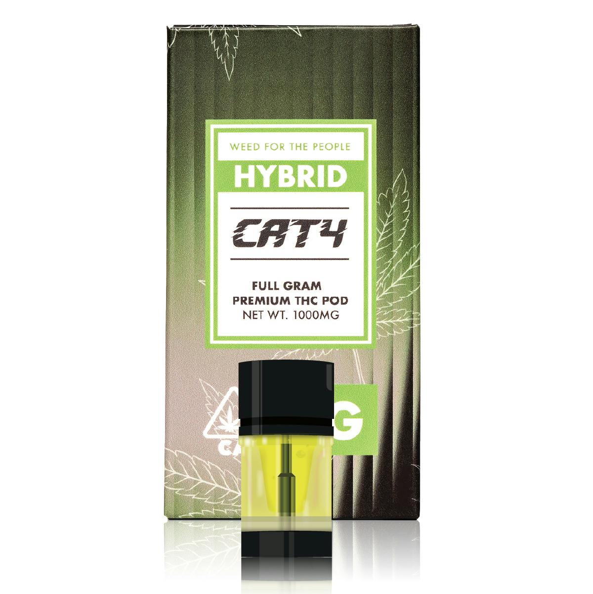 CATALYST — Pineapple Express