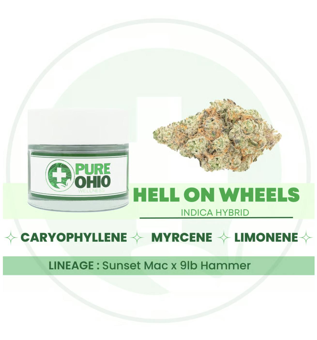 Hell on Wheels - 2.83g at UpLift