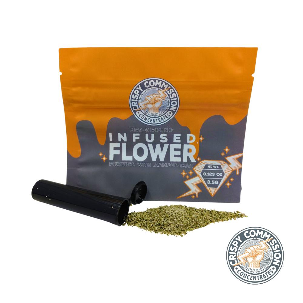Gelato Punch | Infused Flower | 3.5G