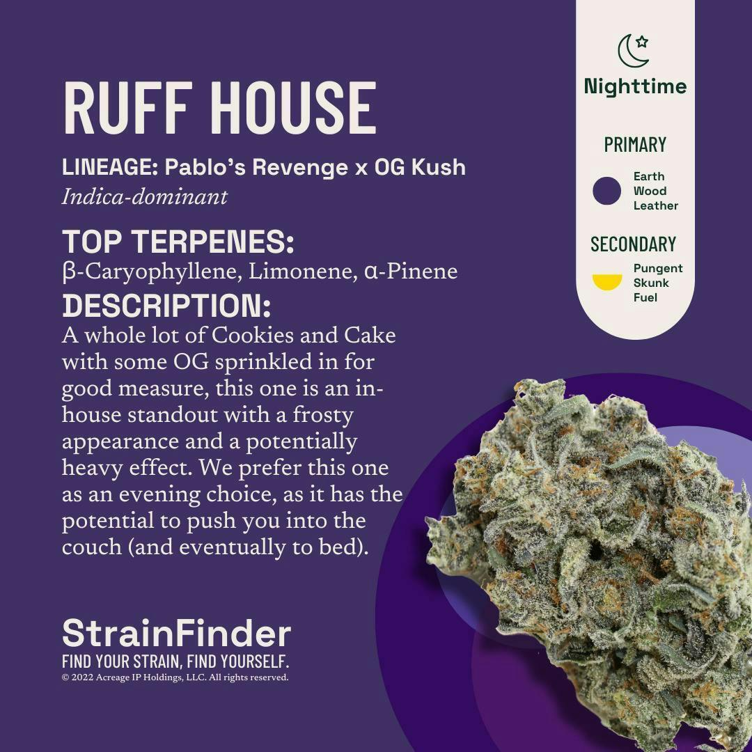 The Botanist | Ruff House | Flower | 14g by The Botanist