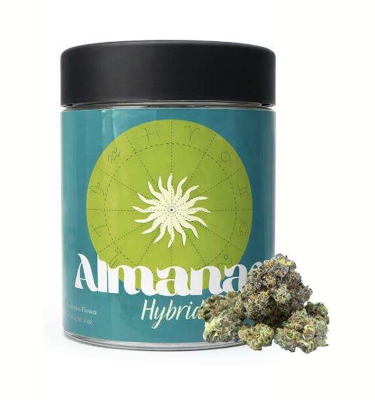 Almanac — Gelonade