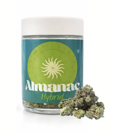 Almanac — Gelonade