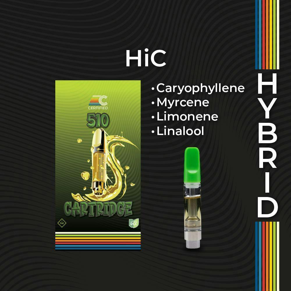 Hi-C | Cartridge | 0.7g