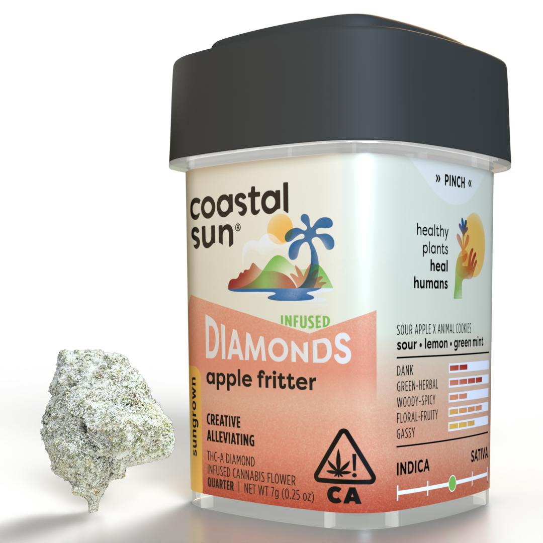 Coastal Sun: Apple Fritter