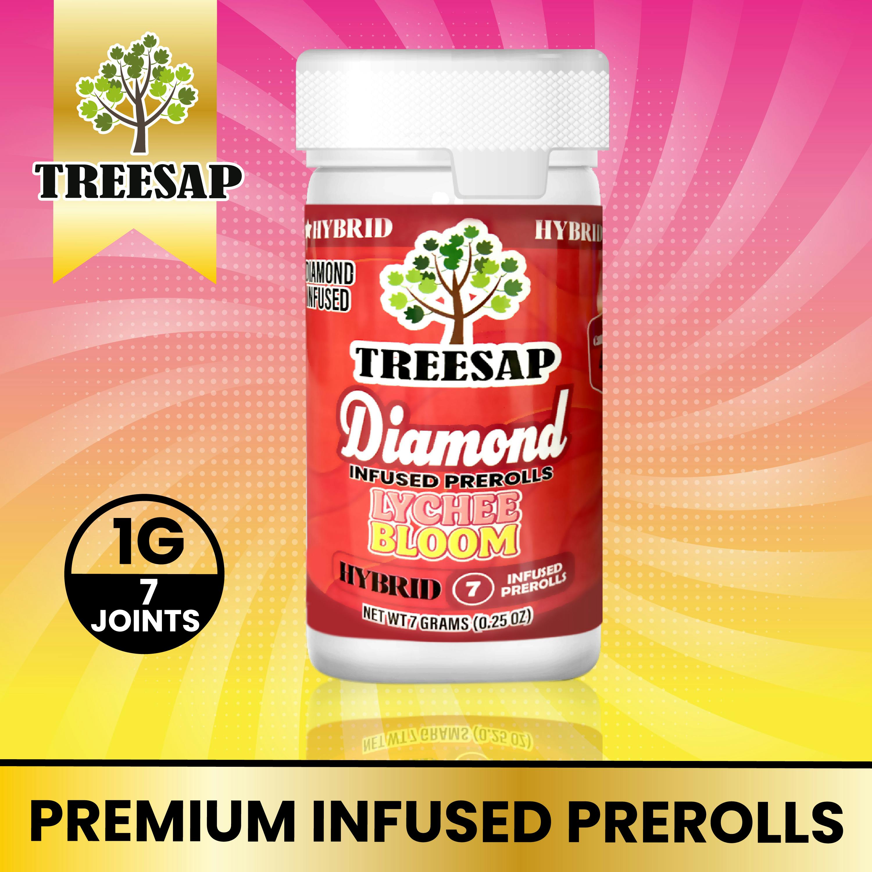 Treesap - CA — Acai Rush
