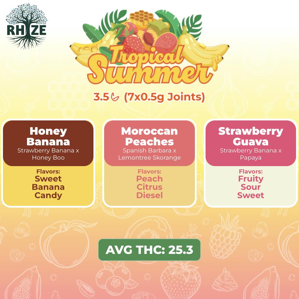 Tropical Summer Preroll