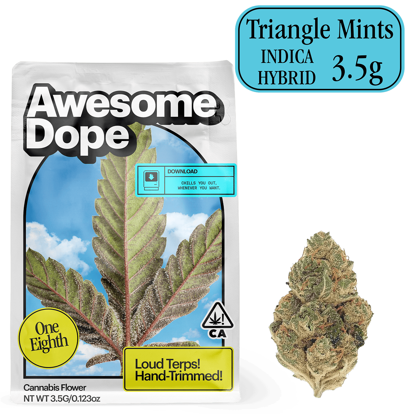 Triangle Mints