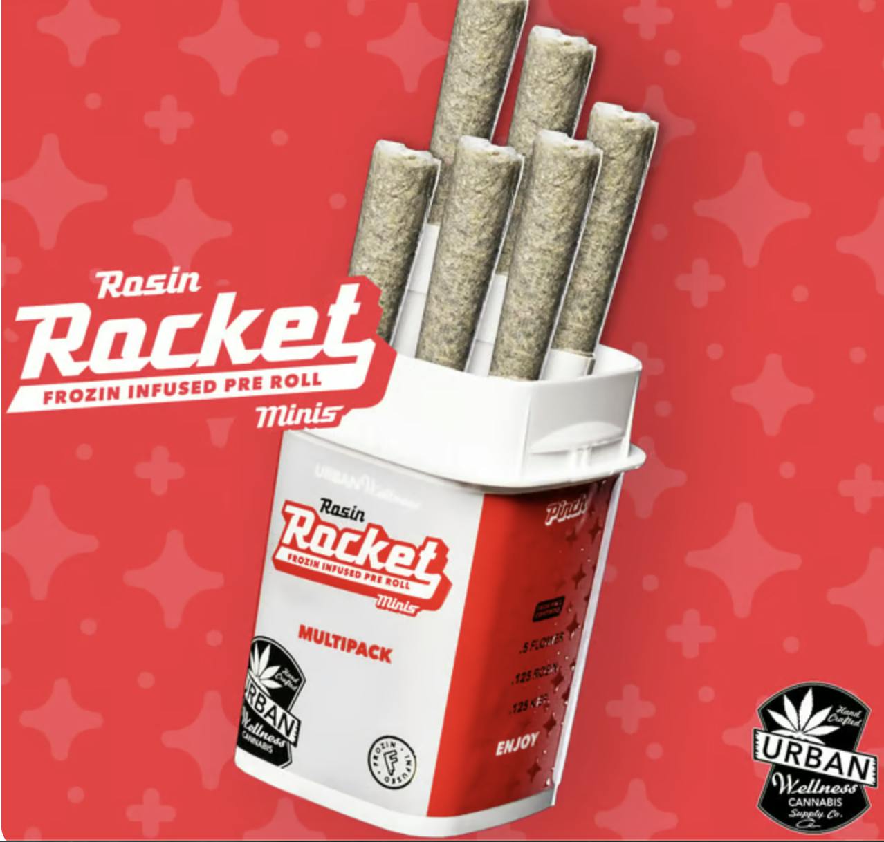 Urban Wellness | Old Fashioned | .75g Infused Pre Rolls | 6pack