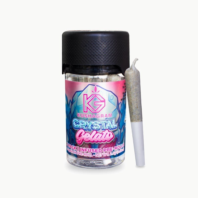 KUSHAGRAM: Crystal Gelato