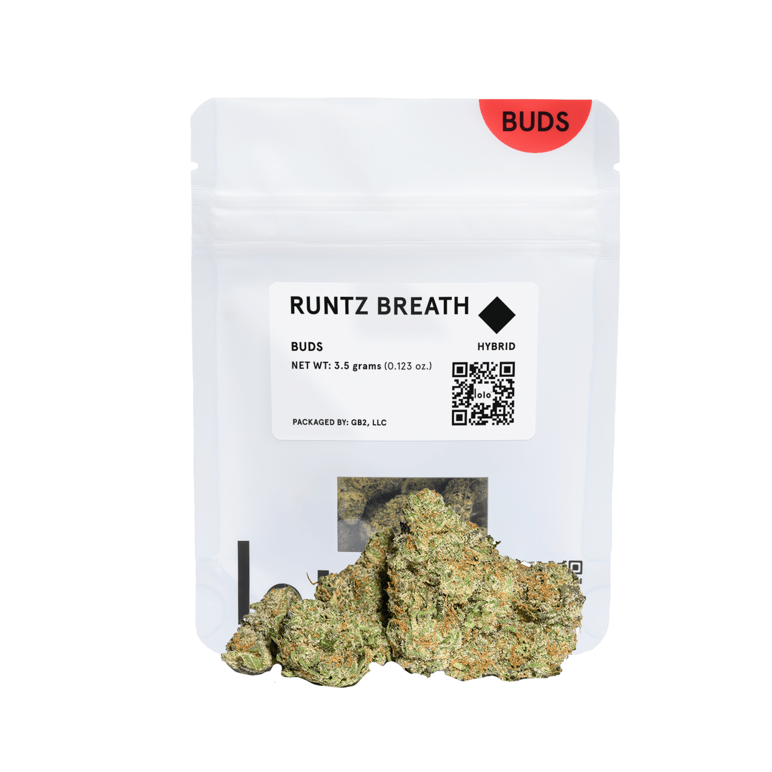 lolo: Runtz