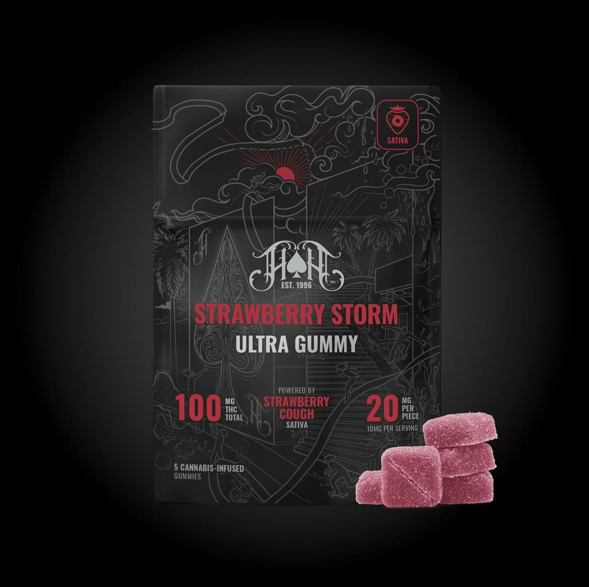 Heavy Hitters: Strawberry Cough